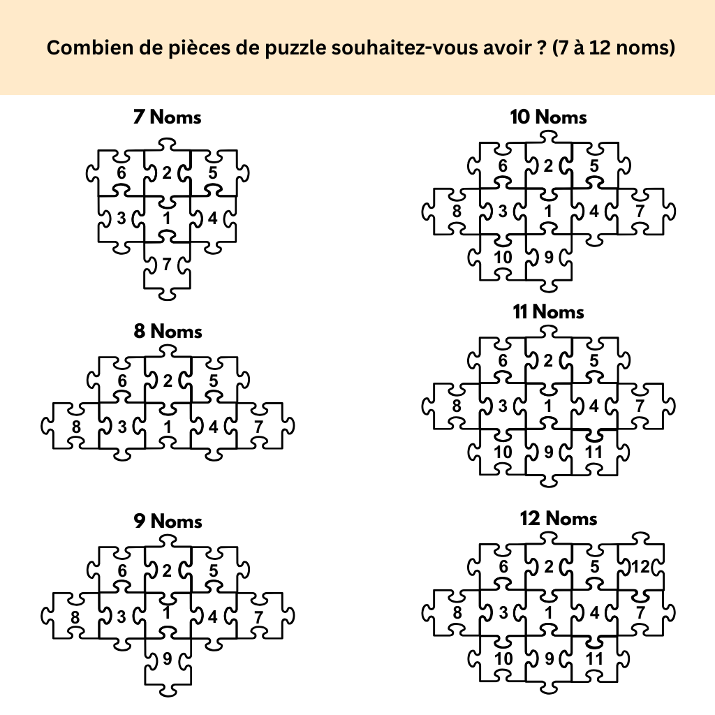 Cadeau personnalisé pour maman