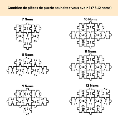 Cadeau personnalisé pour maman